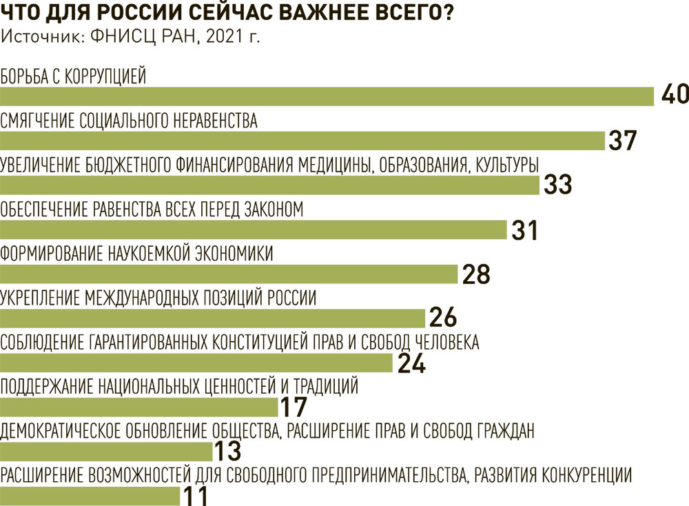 Вы можете написать и разместить на портале статью.